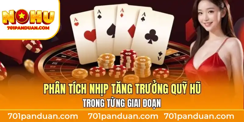 Phân tích nhịp tăng trưởng quỹ hũ trong từng giai đoạn
